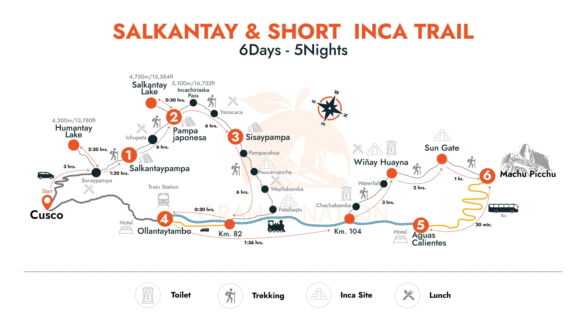 map salkantay + short inaca trail