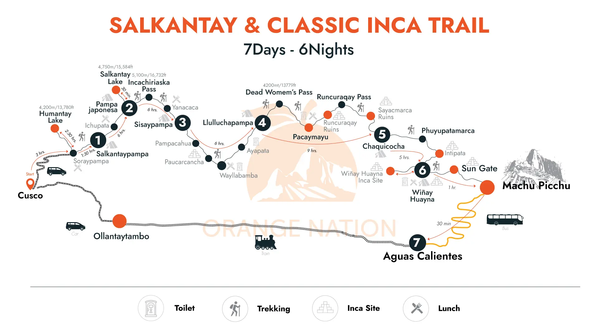 map inca trail + salkantay