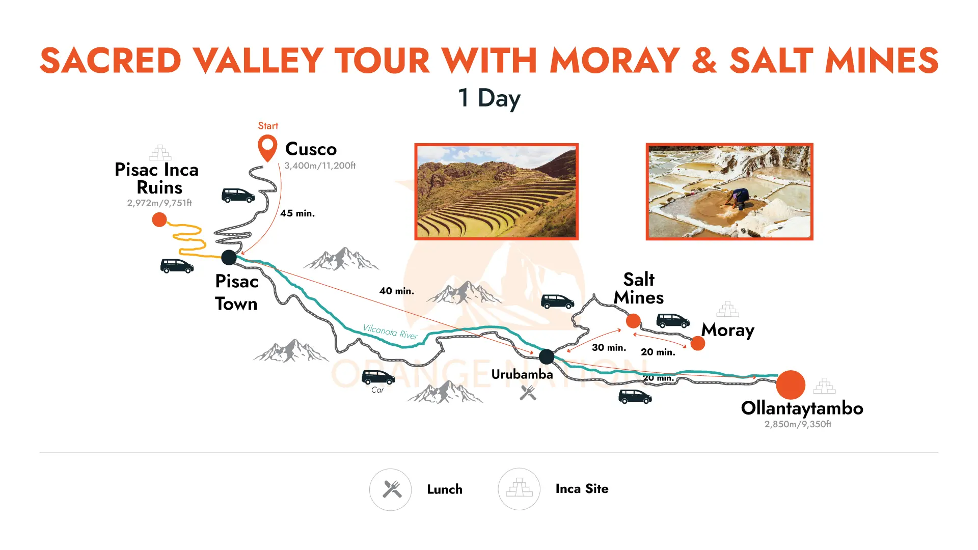 map sacred valley the of incas
