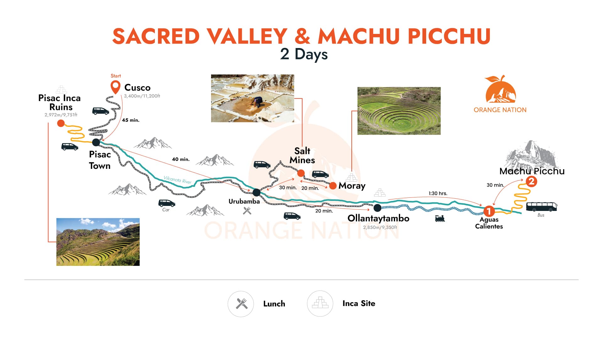 map sacred valley to machu picchu
