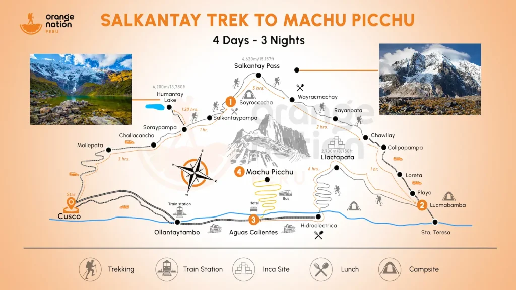 Map Salkantay trek